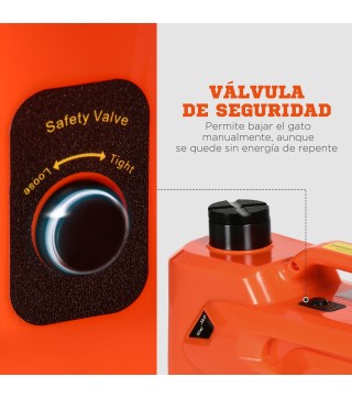 Gato Eléctrico Portátil