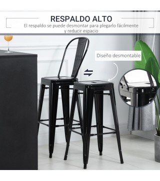 Taburetes de Bar