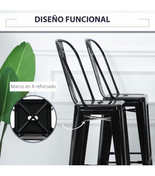 Taburetes de Bar