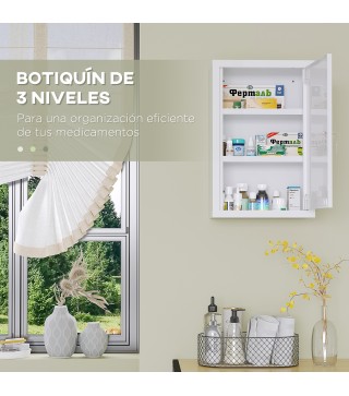 Armario Botiquín