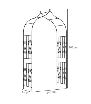 Arco de Jardín