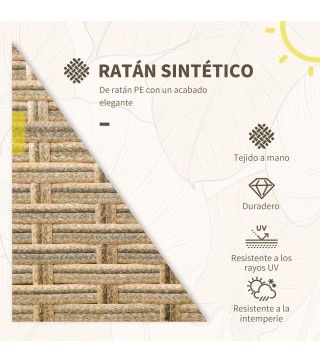 Muebles de Ratán