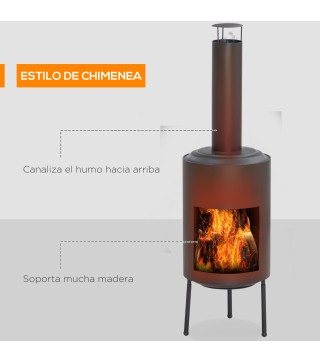 Brasero Exterior