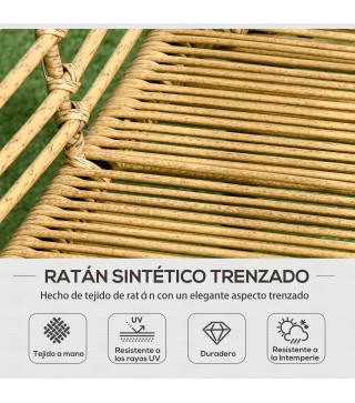 Muebles de Ratán