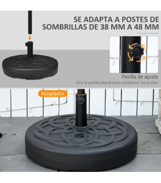 Base de Sombrilla