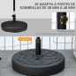 Base de Sombrilla