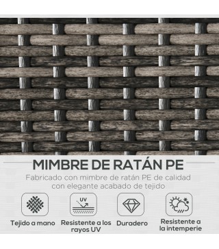 Muebles de Ratán