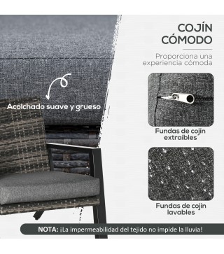 Muebles de Ratán