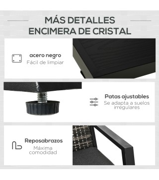 Muebles de Ratán