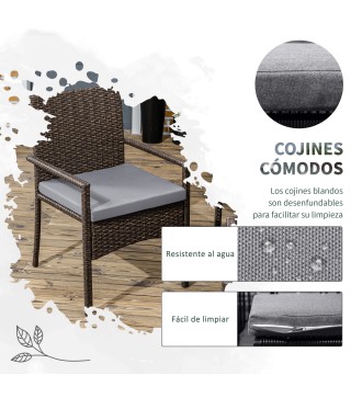 Muebles de Jardín