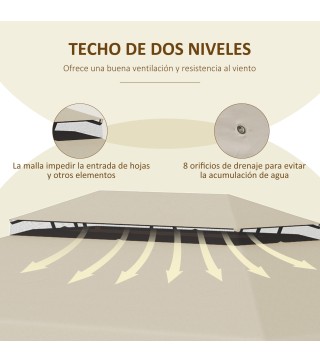 Techo de Repuesto