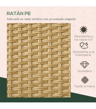 Muebles de Ratán