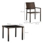 Muebles de Ratán Muebles de Ratán