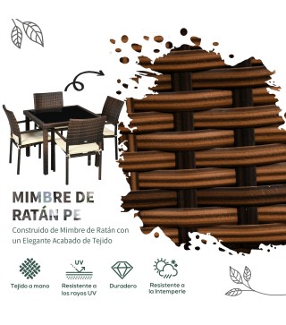 Muebles de Ratán