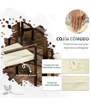 Muebles de Ratán