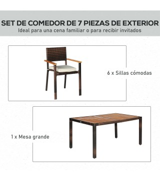 Conjunto de Jardín