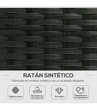 Muebles de Ratán