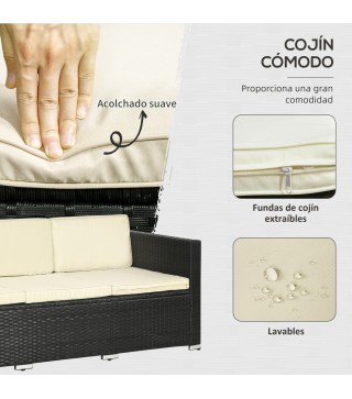 Muebles de Ratán