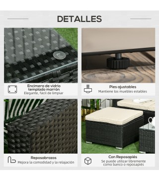 Muebles de Ratán