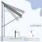 Toldo Manual Toldo Manual