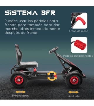 GoKart a Pedales