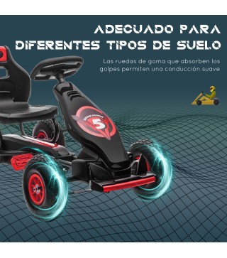GoKart a Pedales