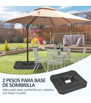 Base de Sombrilla