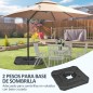 Base de Sombrilla Base de Sombrilla