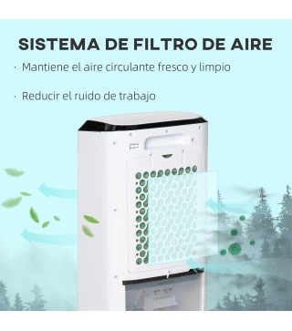 Enfriador de Aire