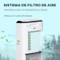 Enfriador de Aire