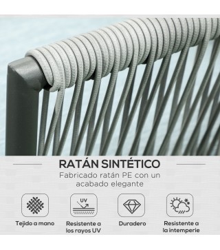 Muebles de Ratán