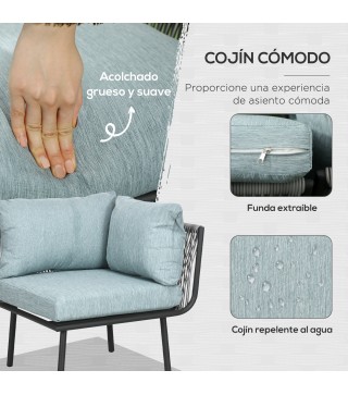 Muebles de Ratán