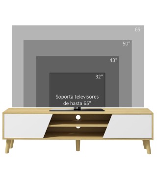 Mueble de TV