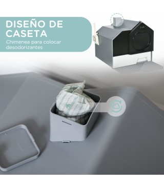 Arenero para Gatos