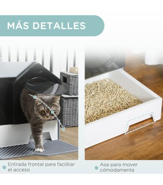 Arenero para Gatos