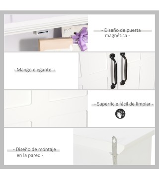 Armario de Baño