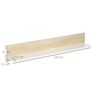 Estantería de Pared