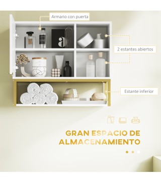 Armario de Pared