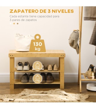 Banco Zapatero