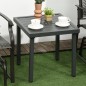 Mesa de Jardín