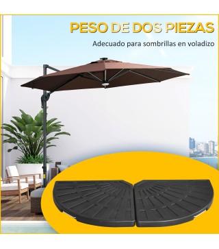 Base de Sombrilla