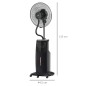 Ventilador con Nebulizador Ventilador con Nebulizador