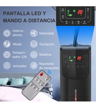Ventilador con Nebulizador