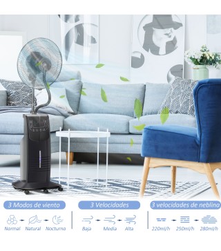 Ventilador con Nebulizador