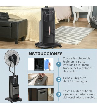 Ventilador con Nebulizador