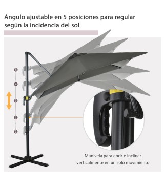 Sombrilla de Jardín