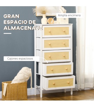 Cómoda de Tela