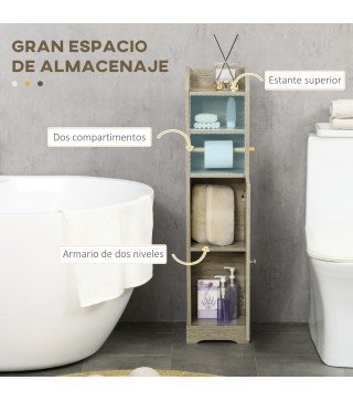 Armario de Baño
