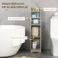 Armario de Baño Armario de Baño