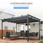 Pérgola de Jardín Cenador para Exterior con Techo Retráctil y 4 Cortinas Enrollables 4x3 m Gris Oscuro